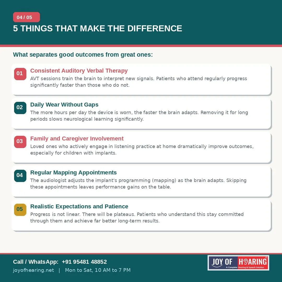Five Things That Make the Biggest Difference