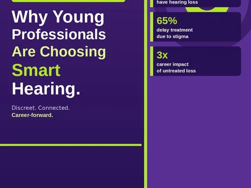 Why Young Professionals Are Choosing Smart Hearing